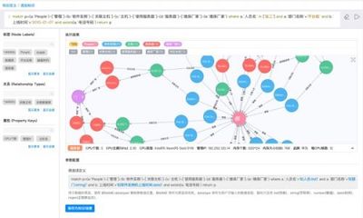 重磅！睿象云發(fā)布國(guó)內(nèi)首個(gè)中文運(yùn)維知識(shí)圖譜數(shù)據(jù)處理服務(wù)