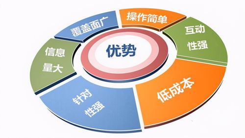 北京京客網(wǎng)解析 新聞軟文營(yíng)銷如何賦能企業(yè)，在合規(guī)網(wǎng)絡(luò)文化經(jīng)營(yíng)中創(chuàng)造價(jià)值