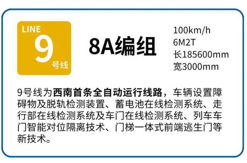 小9線竣工驗收圓滿成功，小通在線啟動開通倒計時